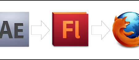 After Effects: Convertir une composition en flash (SWF) transparent